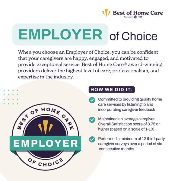 About the Employer of Choice Award.